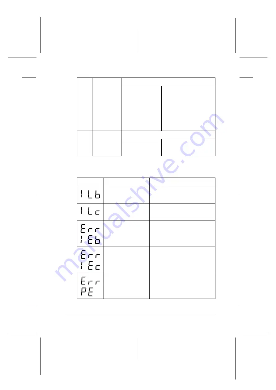 Epson Stylus Photo 895 Manual Download Page 151