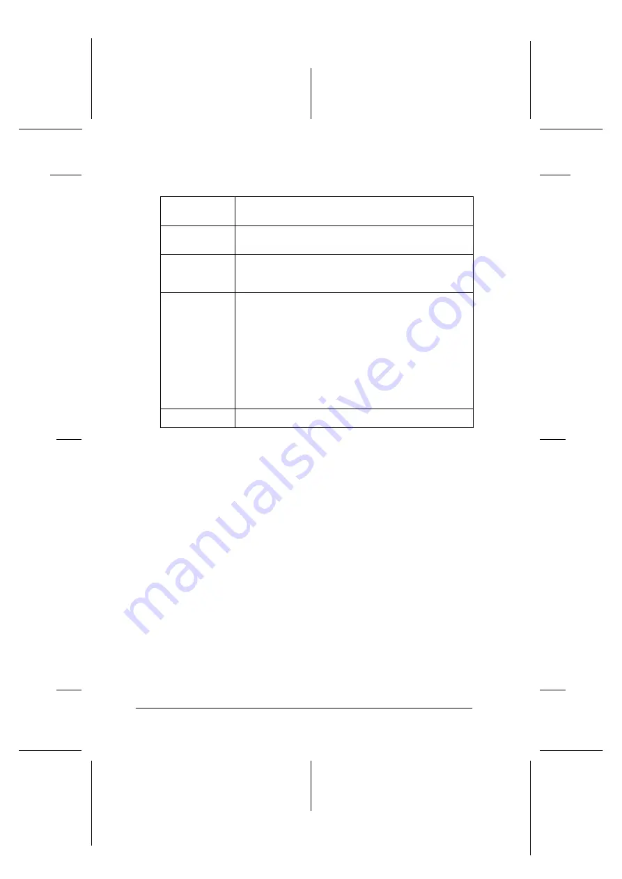 Epson Stylus Photo 895 Manual Download Page 194