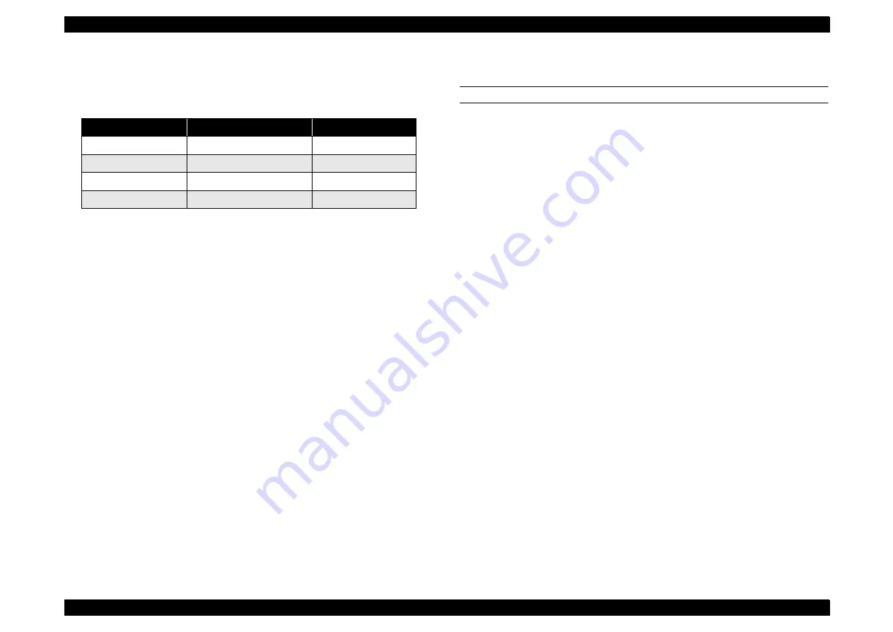 Epson Stylus Photo 950 Service Manual Download Page 15