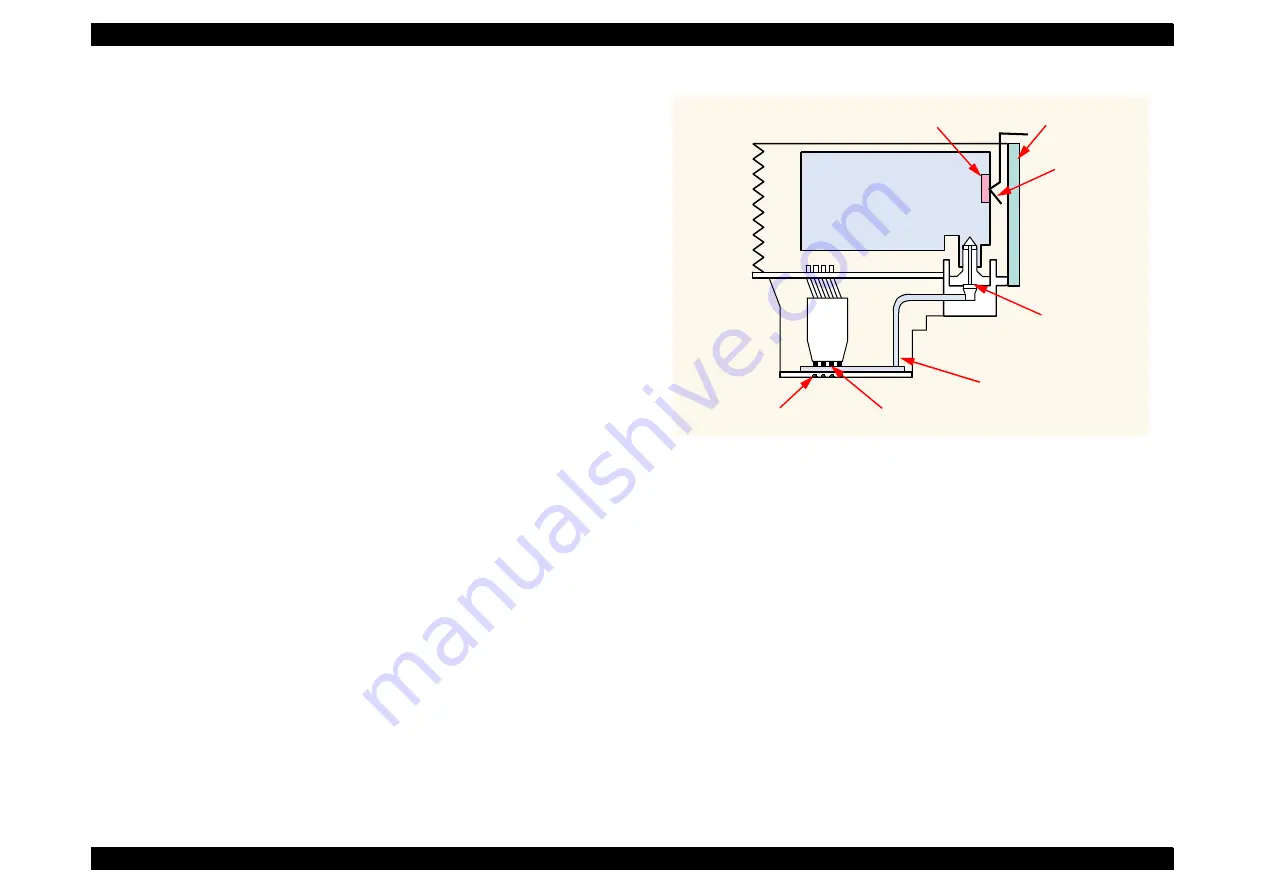 Epson Stylus Photo 950 Service Manual Download Page 27