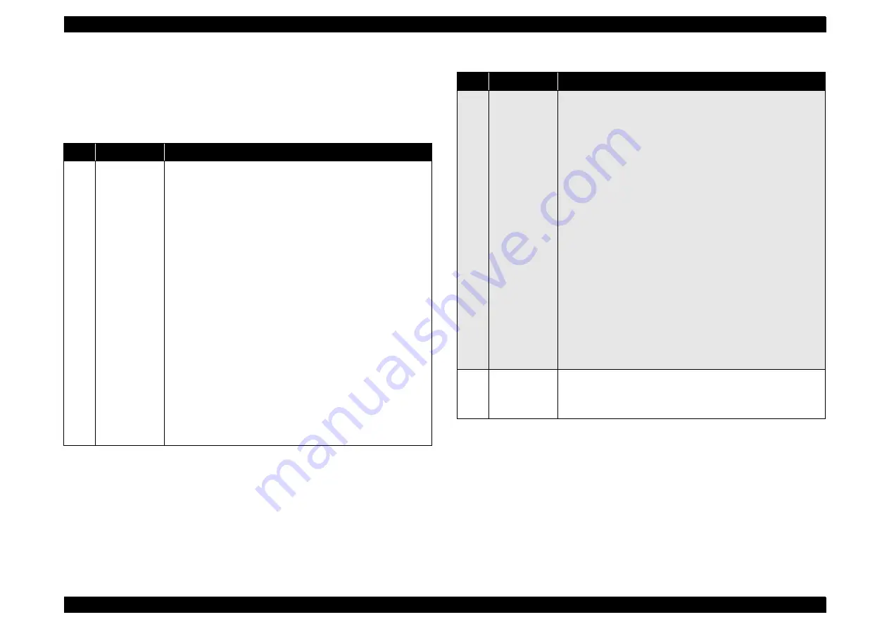 Epson Stylus Photo 950 Service Manual Download Page 56