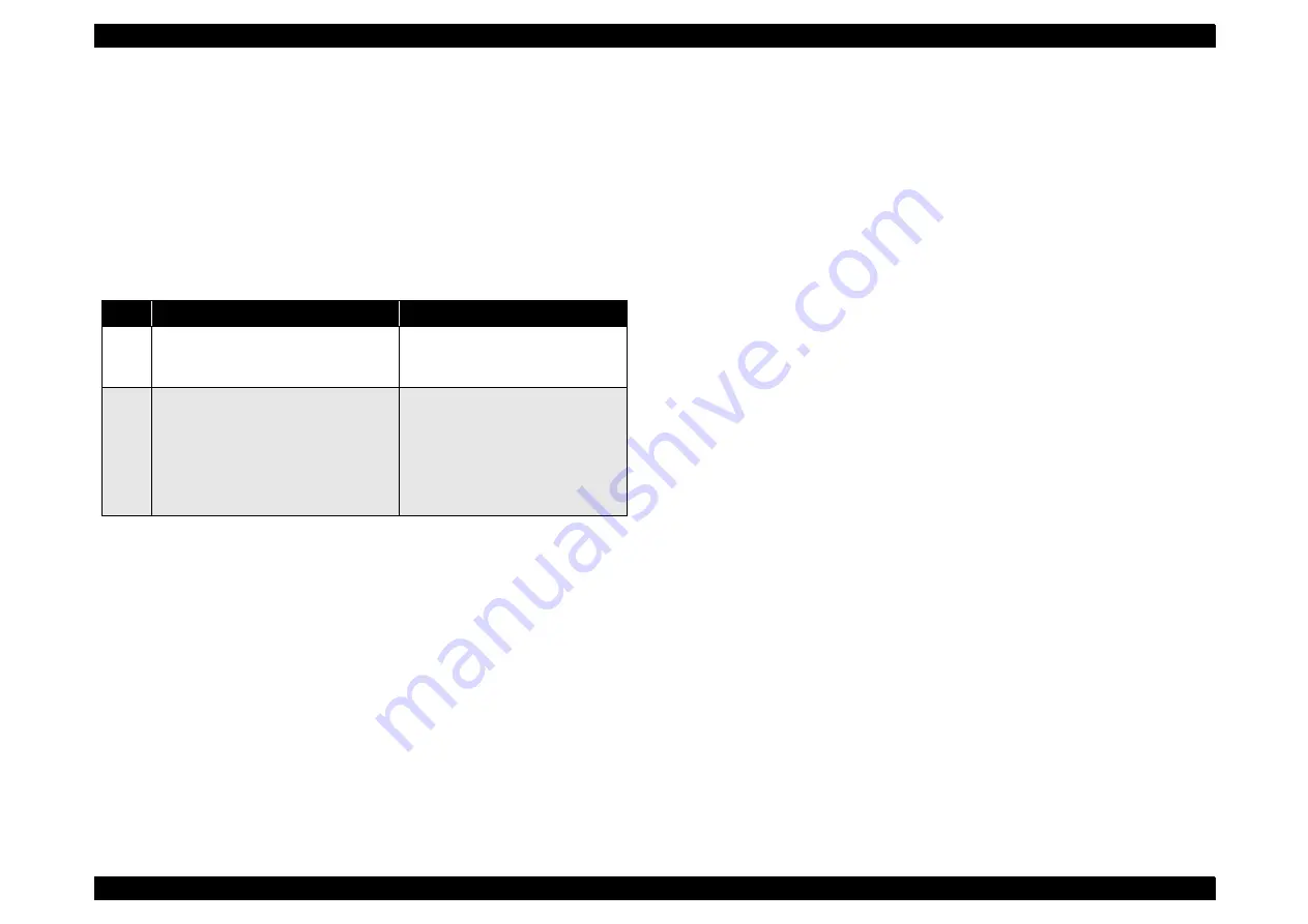 Epson Stylus Photo 950 Скачать руководство пользователя страница 70