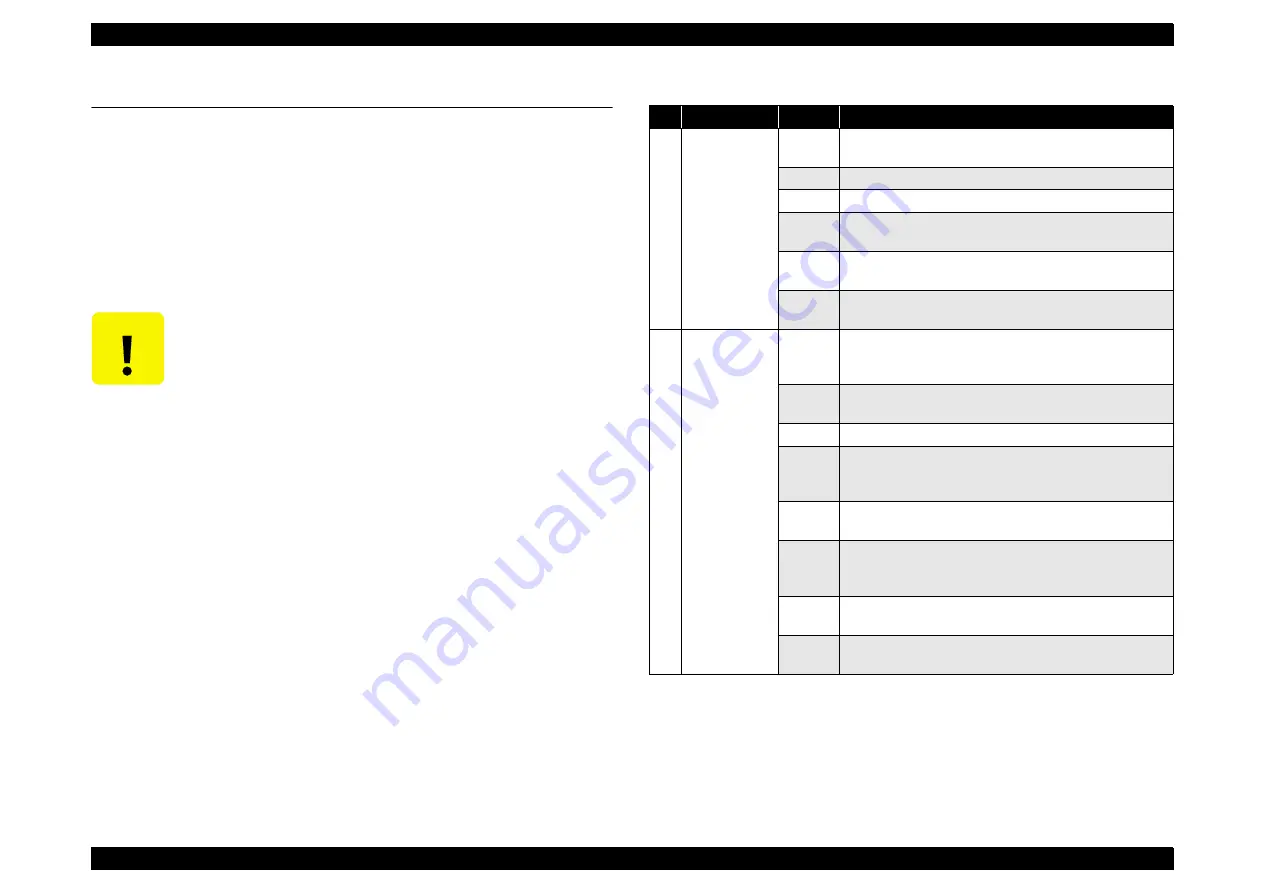 Epson Stylus Photo 950 Скачать руководство пользователя страница 133