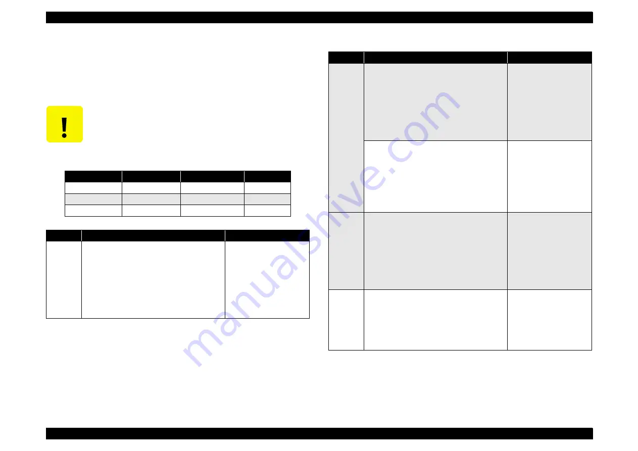 Epson Stylus Photo 950 Скачать руководство пользователя страница 165