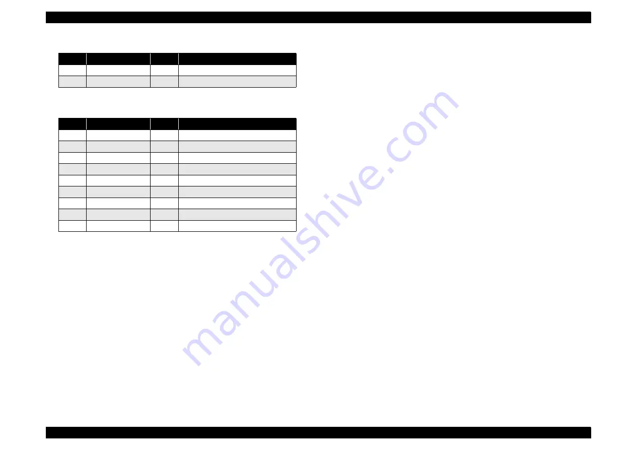 Epson Stylus Photo 950 Service Manual Download Page 178