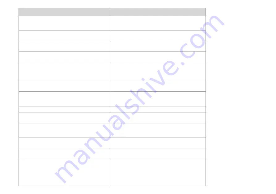 Epson Stylus Photo Printer PX800FW Basic Operation Manual Download Page 92