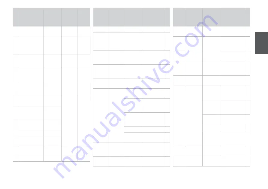 Epson Stylus Photo PX720WD Basic Operation Manual Download Page 19