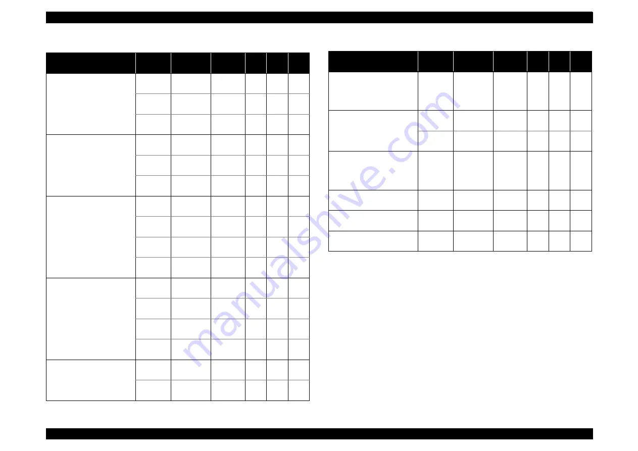 Epson Stylus Photo R290 Service Manual Download Page 12