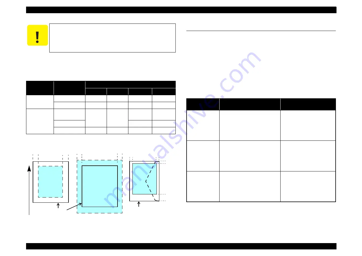 Epson Stylus Photo R290 Service Manual Download Page 15