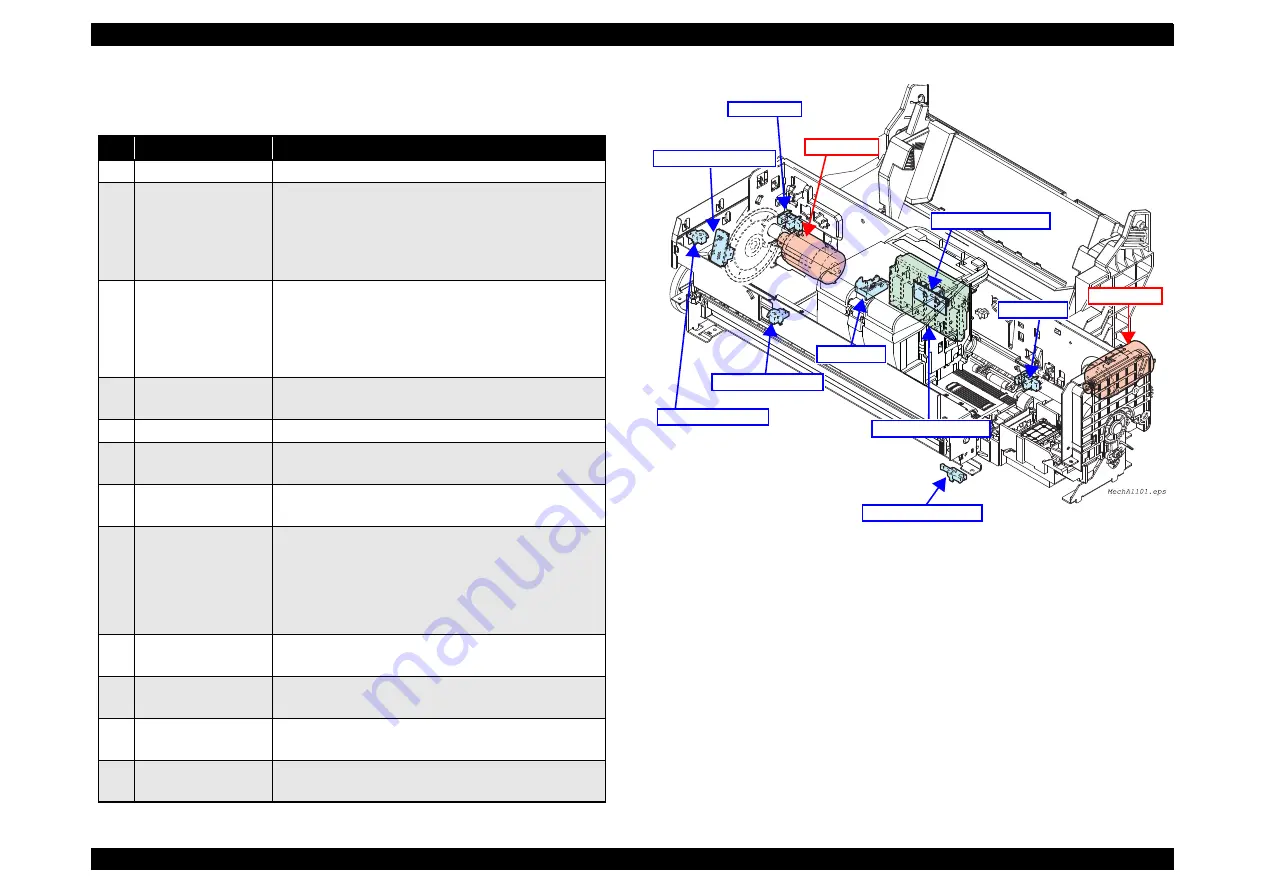 Epson Stylus Photo R290 Service Manual Download Page 23