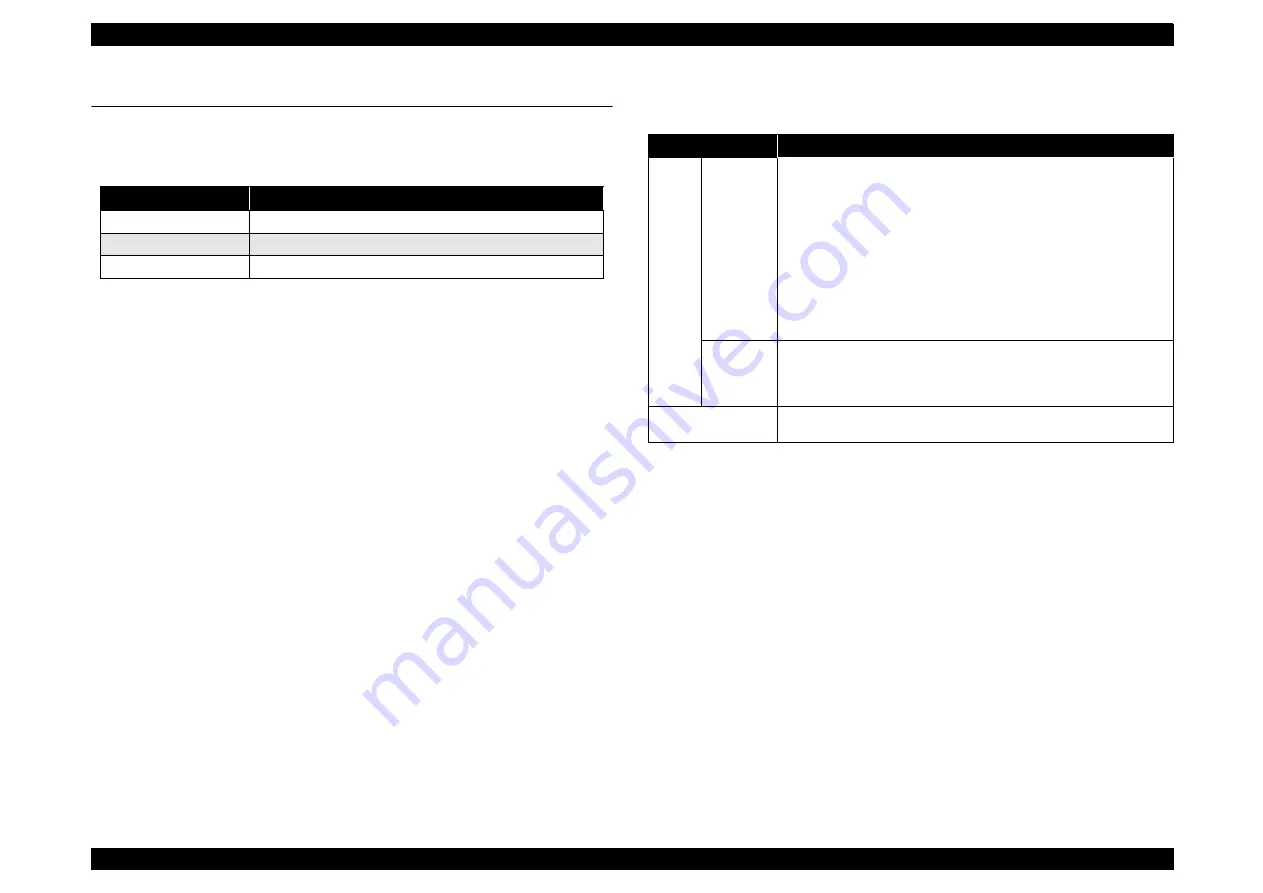 Epson Stylus Photo R290 Скачать руководство пользователя страница 24