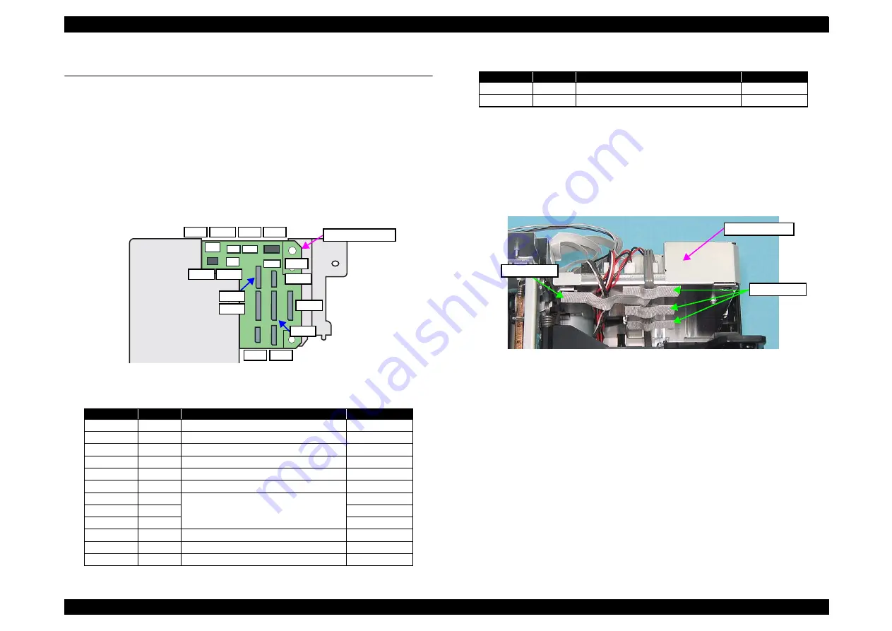 Epson Stylus Photo R290 Скачать руководство пользователя страница 61