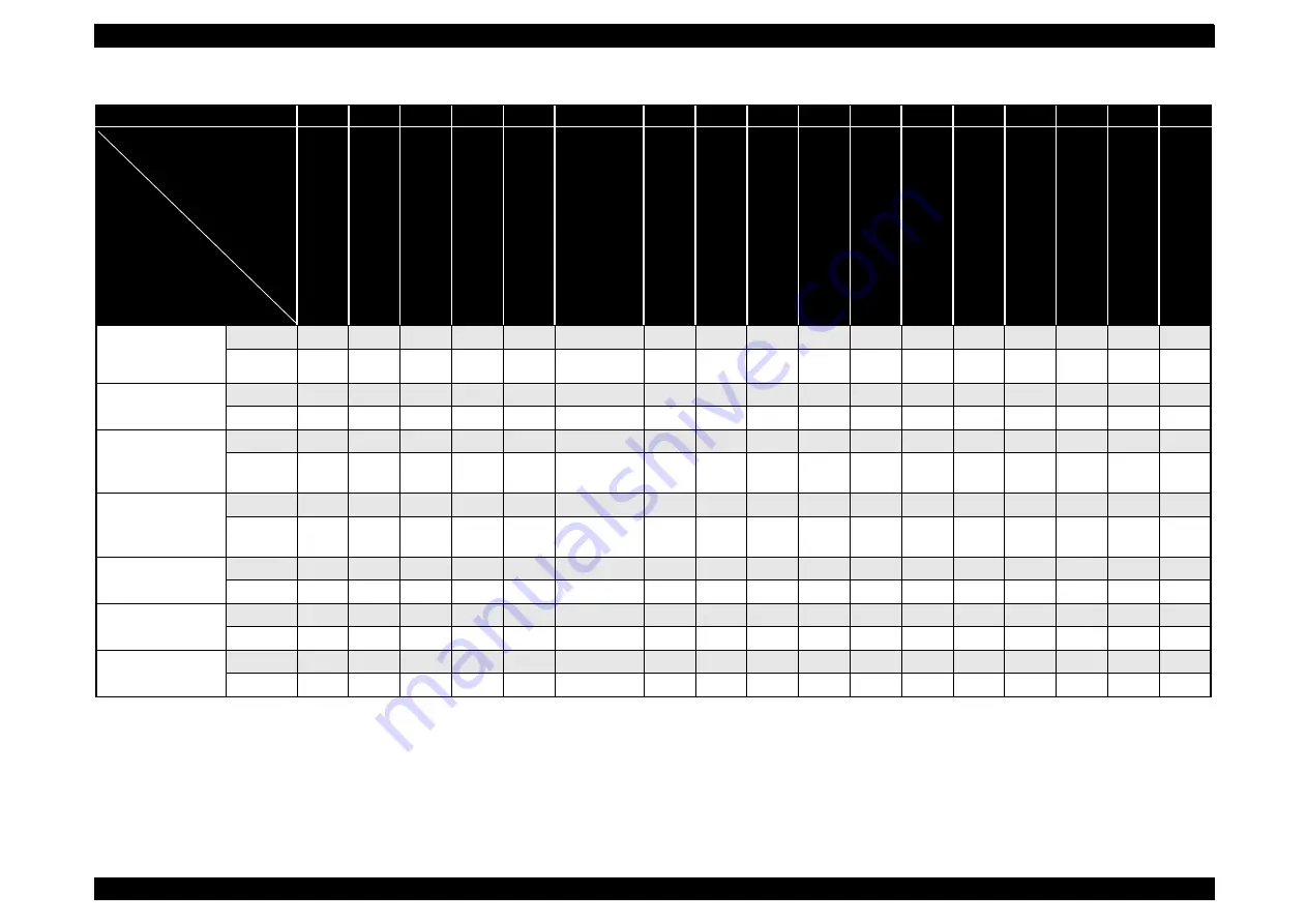 Epson Stylus Photo R290 Service Manual Download Page 100