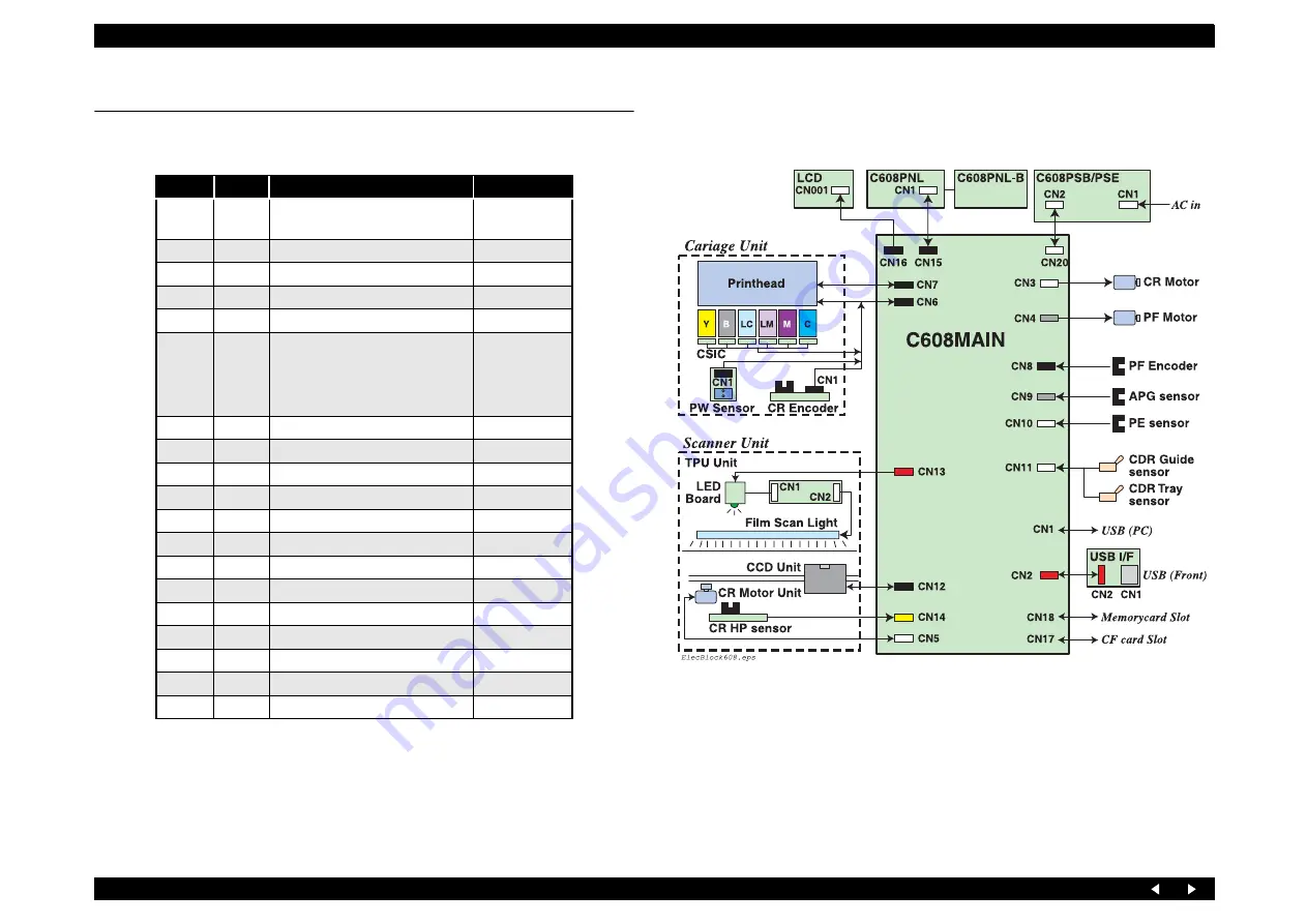 Epson Stylus Photo RX640 series Скачать руководство пользователя страница 83