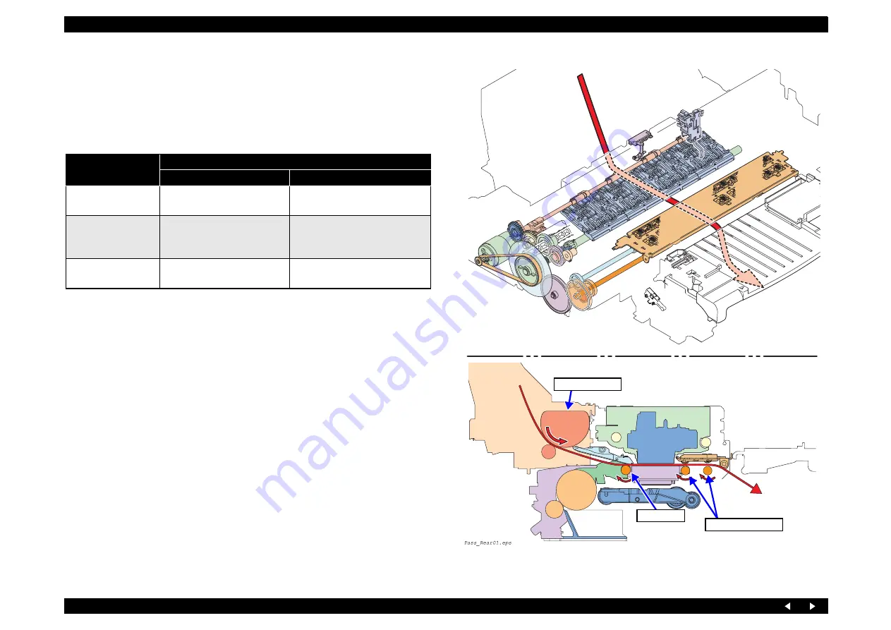 Epson Stylus Photo RX700 Series Service Manual Download Page 34