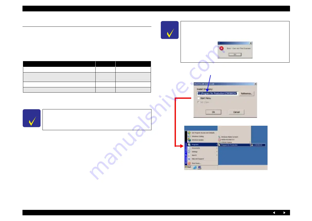 Epson Stylus Photo RX700 Series Service Manual Download Page 142