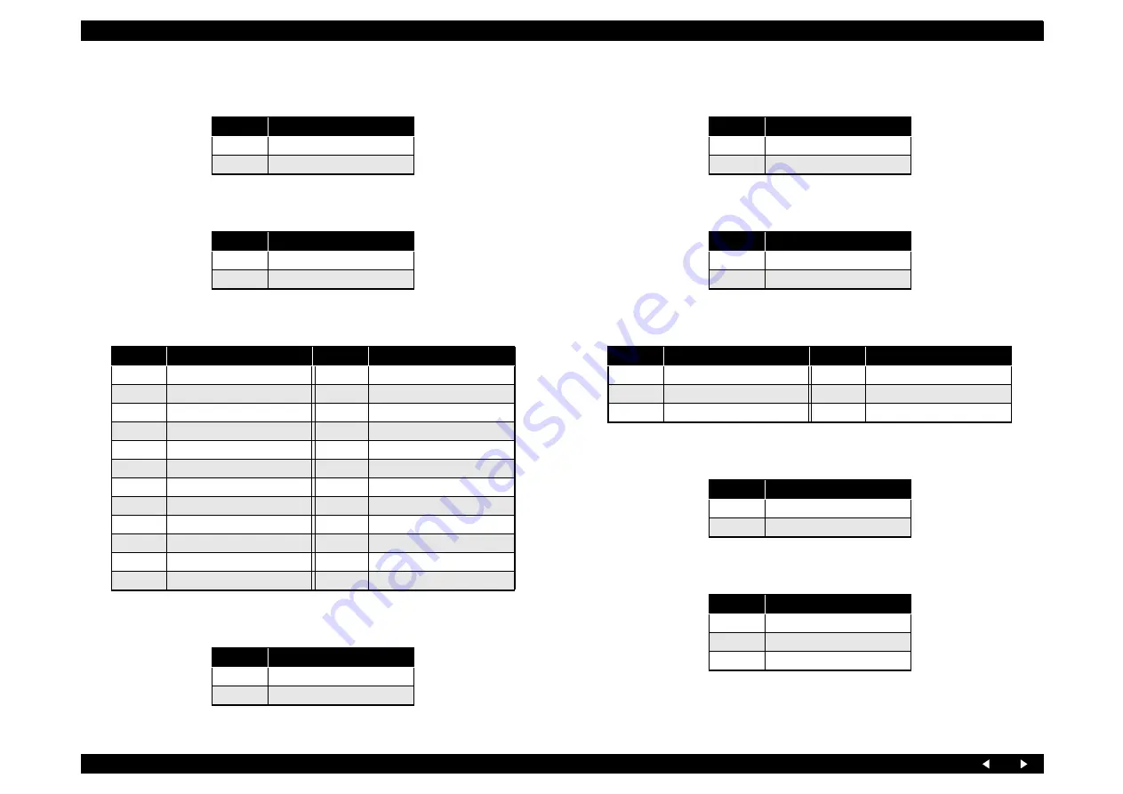 Epson Stylus Photo RX700 Series Service Manual Download Page 167