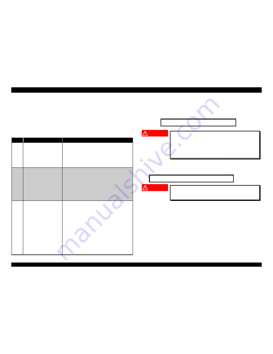 Epson Stylus Pro 5000 Service Manual Download Page 171