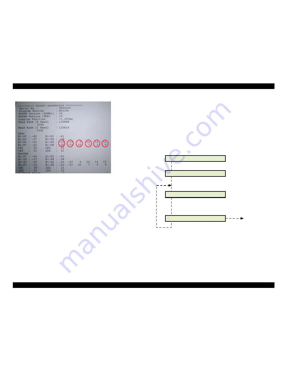 Epson Stylus Pro 7000 Series Service Manual Download Page 184