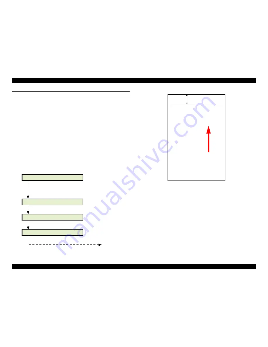 Epson Stylus Pro 7000 Series Service Manual Download Page 191