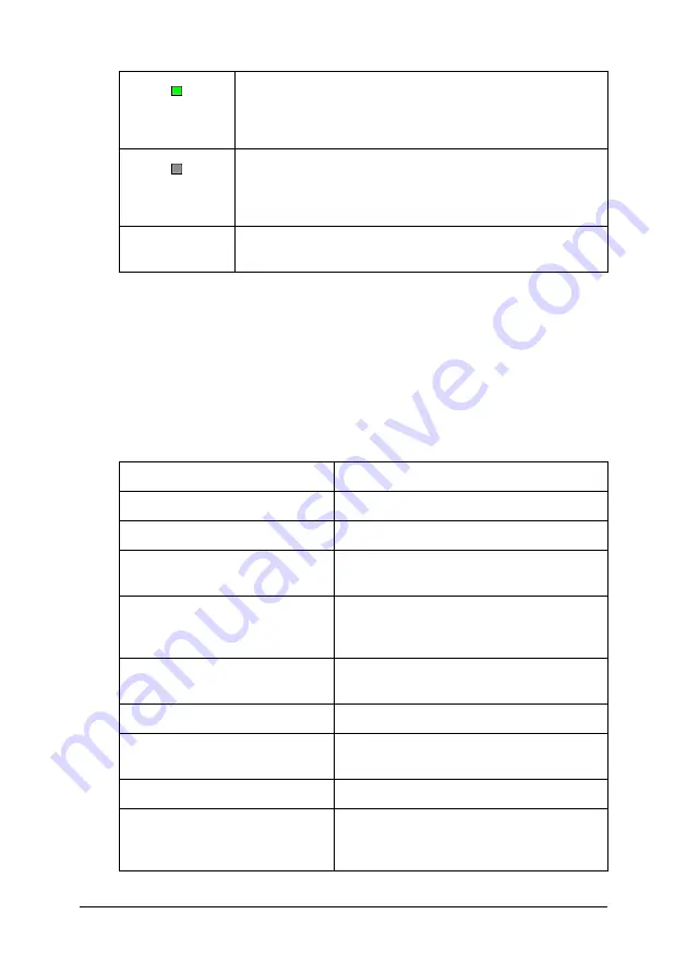 Epson Stylus Pro 7600 Photographic Dye Ink Reference Manual Download Page 53