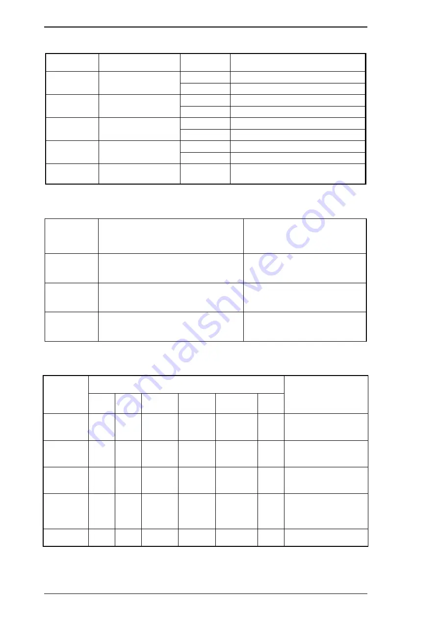 Epson Stylus pro 7700m Service Manual Download Page 94