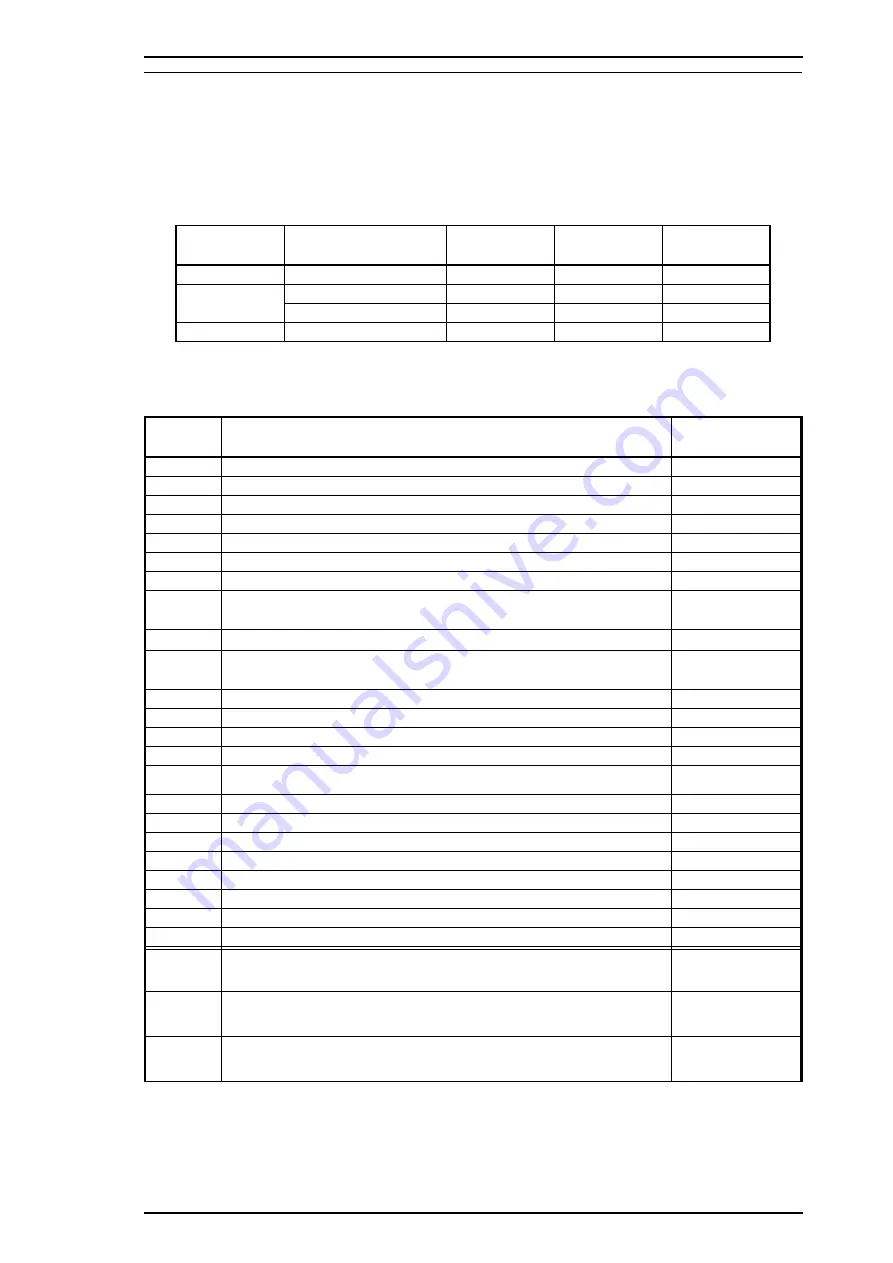 Epson Stylus pro 7700m Service Manual Download Page 110