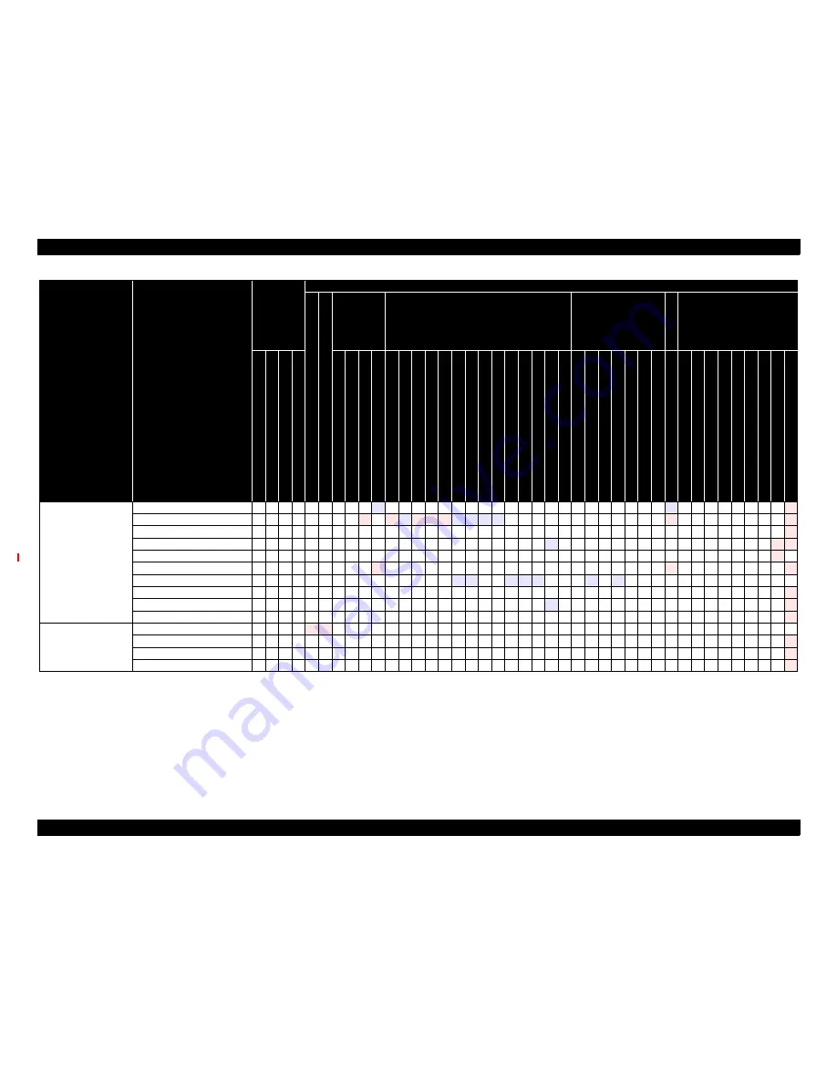 Epson Stylus Pro 7890 Series Service Manual Download Page 354