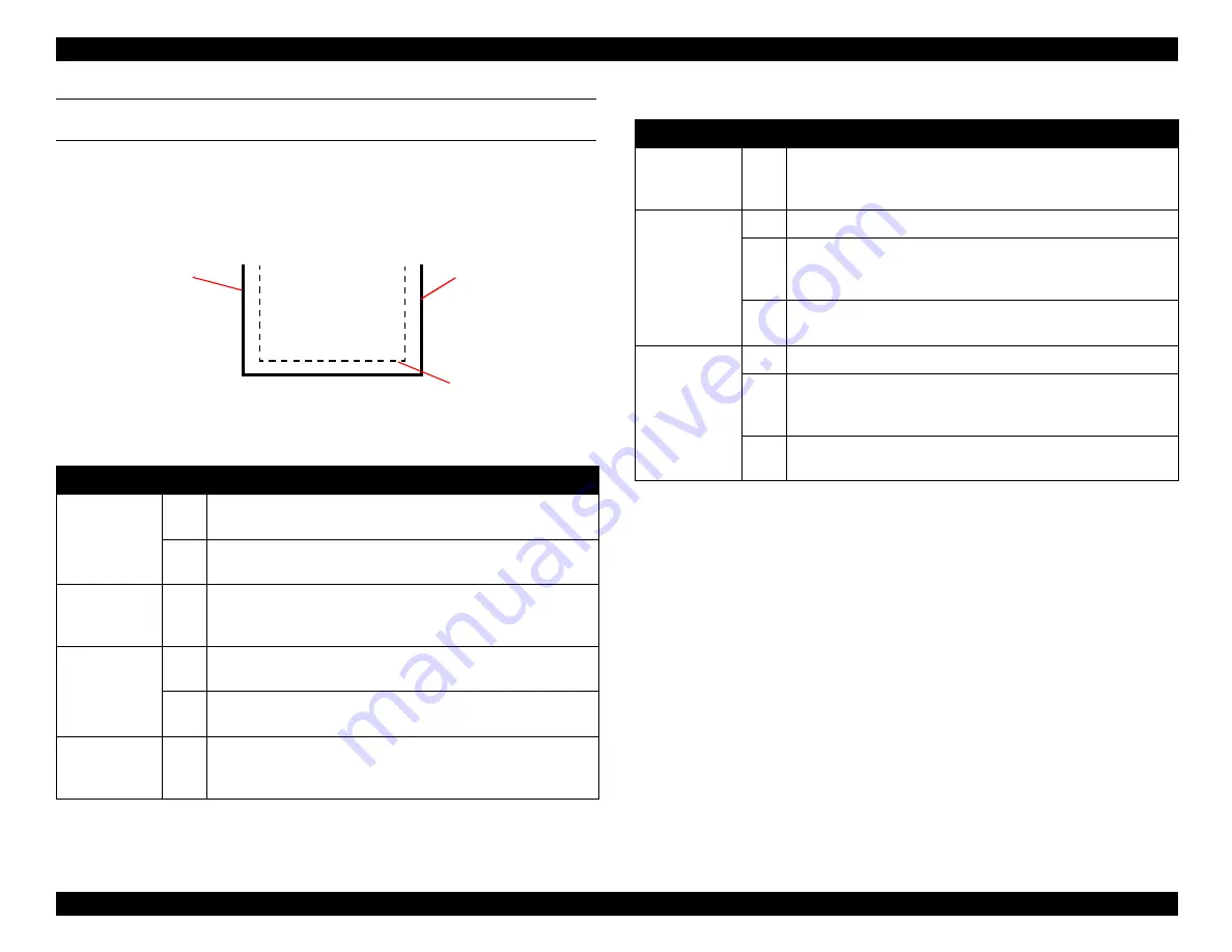 Epson Stylus Pro 9000 - Print Engine Service Manual Download Page 31