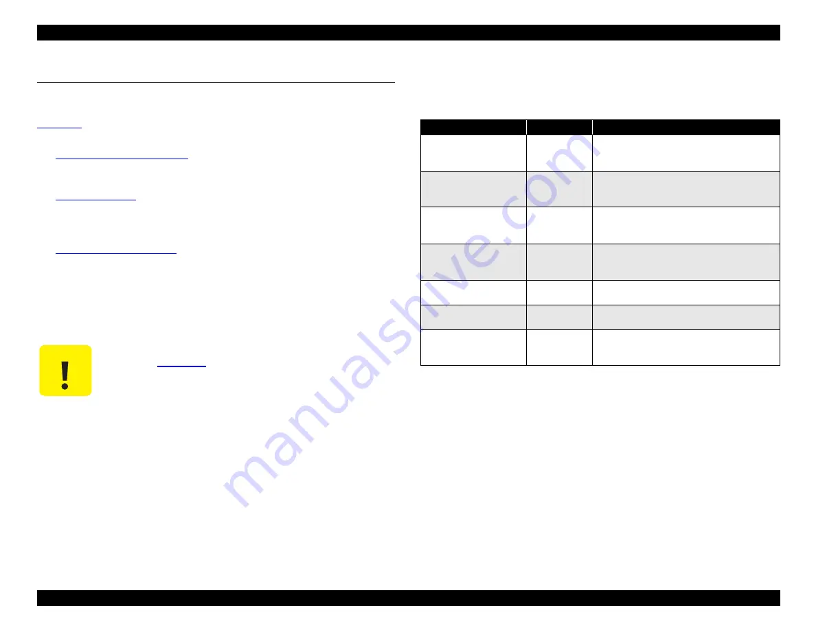 Epson Stylus Pro 9000 - Print Engine Service Manual Download Page 102