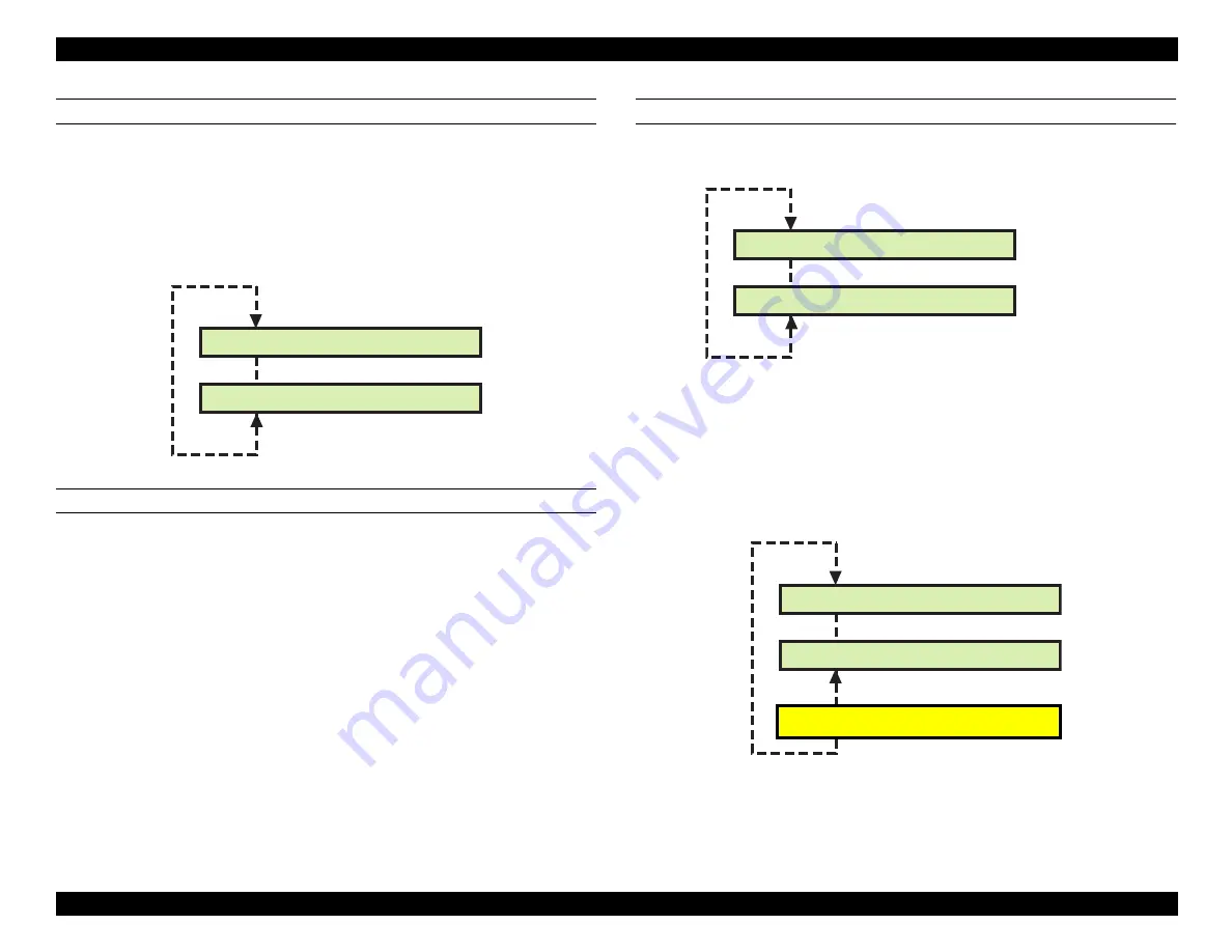 Epson Stylus Pro 9000 - Print Engine Service Manual Download Page 113