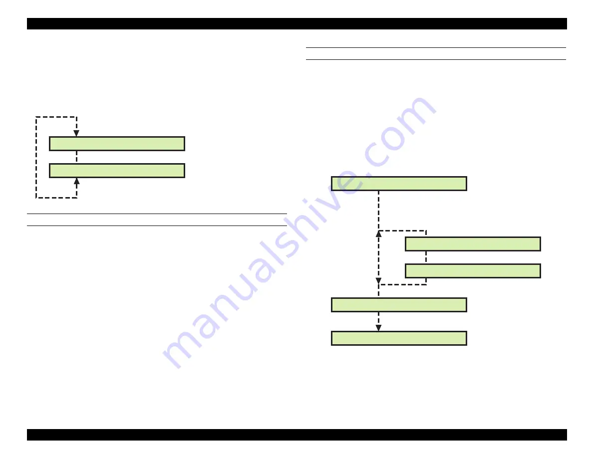 Epson Stylus Pro 9000 - Print Engine Service Manual Download Page 129