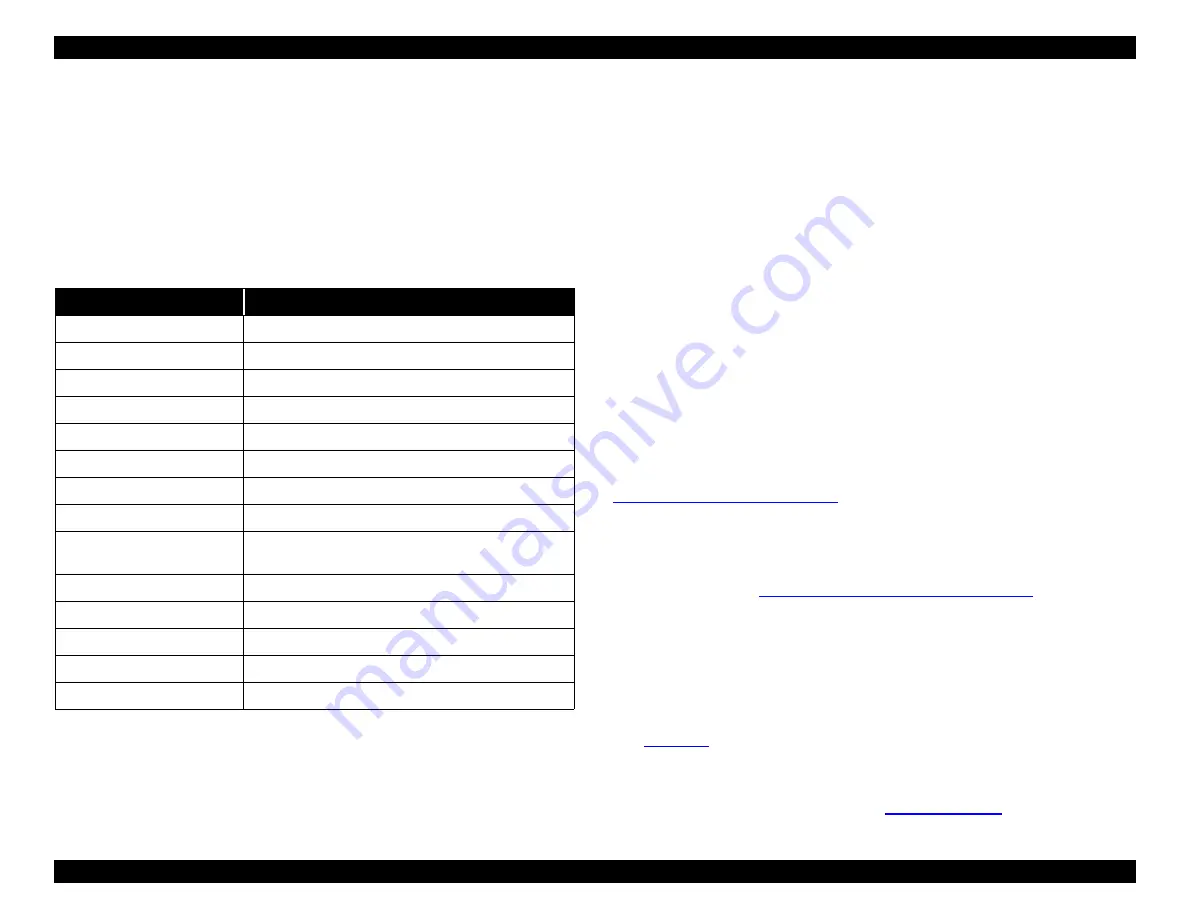 Epson Stylus Pro 9000 - Print Engine Service Manual Download Page 140