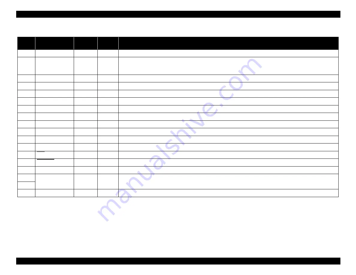 Epson Stylus Pro 9000 - Print Engine Service Manual Download Page 167