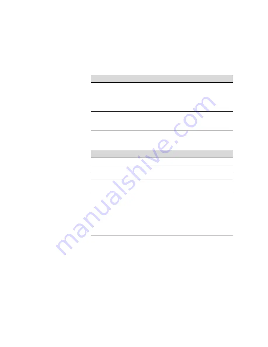 Epson Stylus Pro 9700 Series User Manual Download Page 195