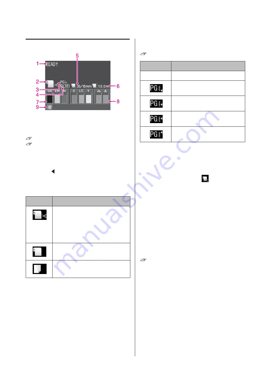 Epson Stylus Pro 9860 User Manual Download Page 10