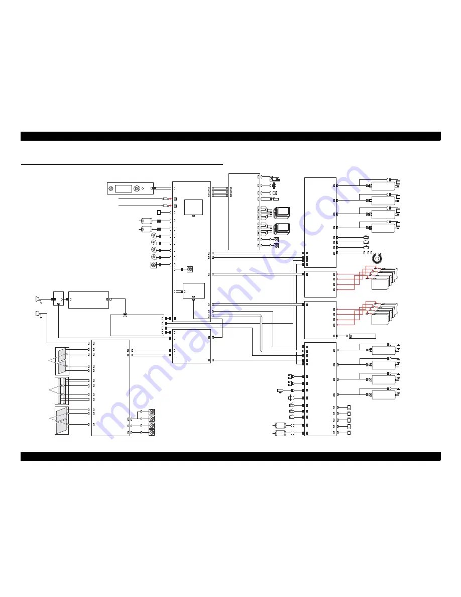 Epson Stylus Pro GS6000 Service Manual Download Page 258