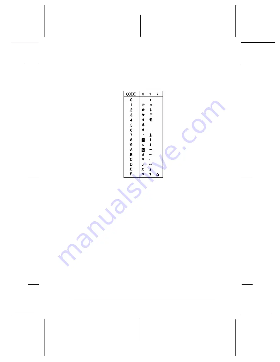 Epson Stylus Pro - Stylus Color Pro Ink Jet Printer Reference Manual Download Page 89