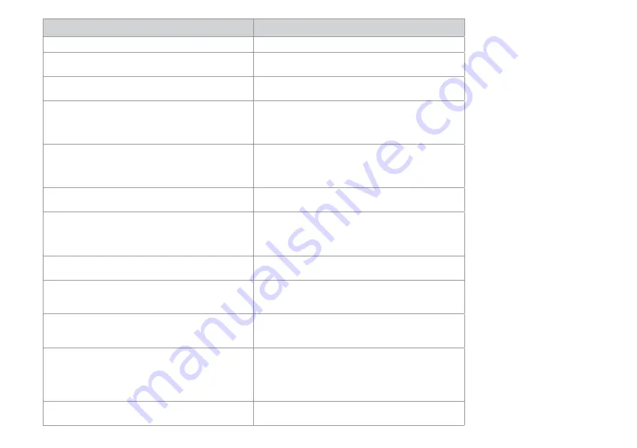 Epson Stylus PX810FW SERIES Basic Operation Manual Download Page 92