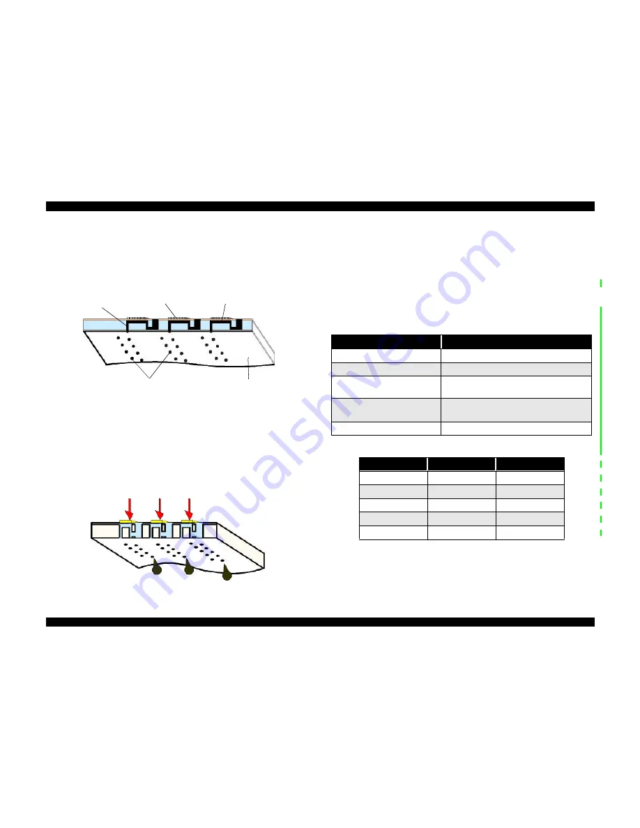 Epson Stylus Scan 2000 Service Manual Download Page 34