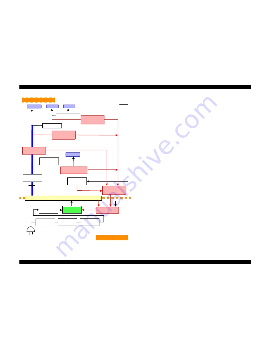 Epson Stylus Scan 2000 Service Manual Download Page 50