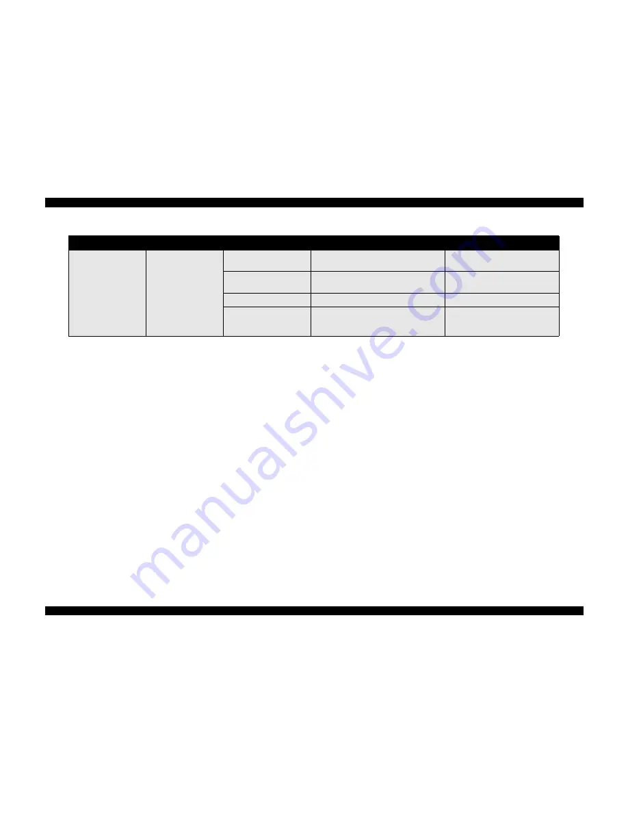 Epson Stylus Scan 2000 Service Manual Download Page 68