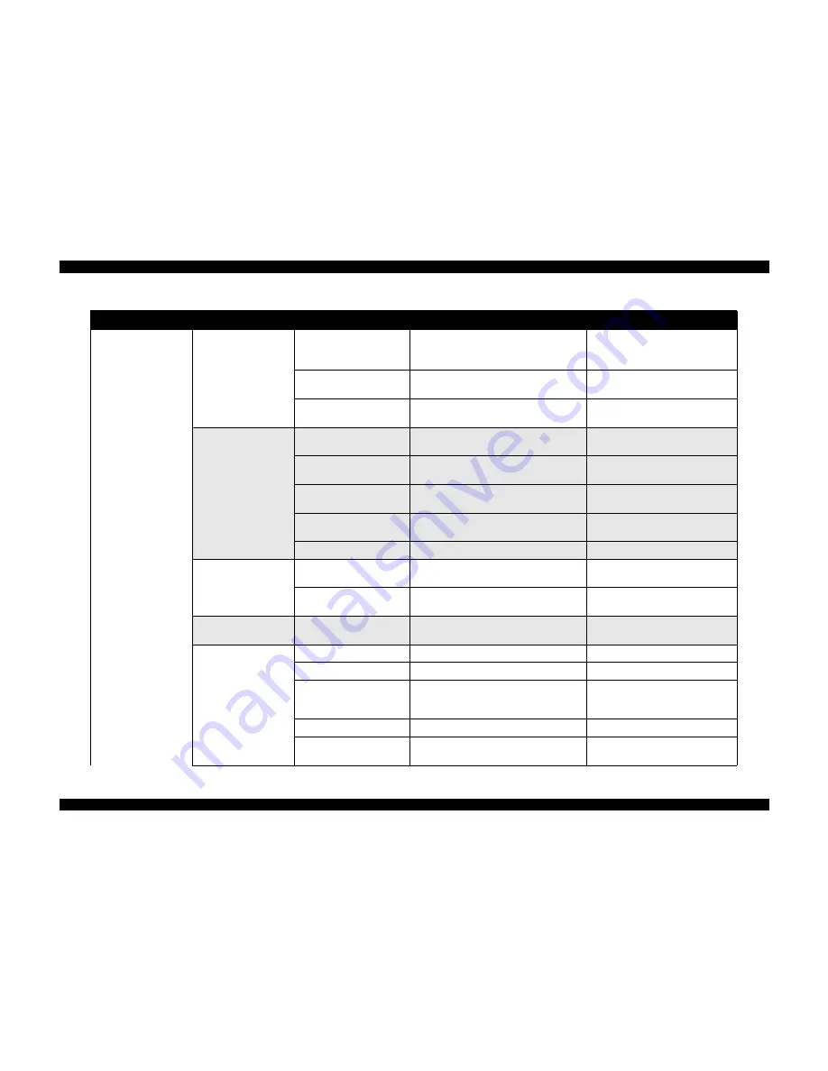 Epson Stylus Scan 2000 Service Manual Download Page 69