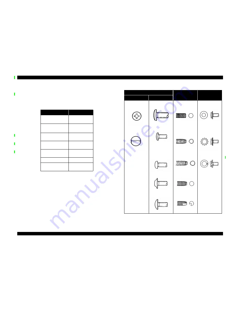 Epson Stylus Scan 2000 Service Manual Download Page 87