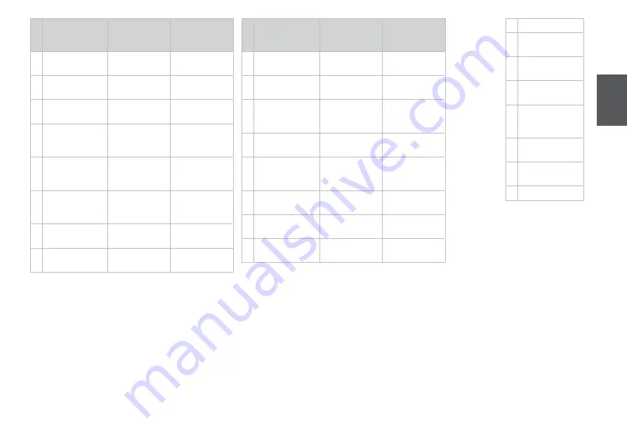 Epson STYLUS SX218 Basic Operation Manual Download Page 13