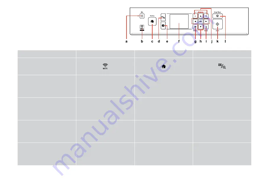 Epson Stylus SX525WD Basic Operation Manual Download Page 8