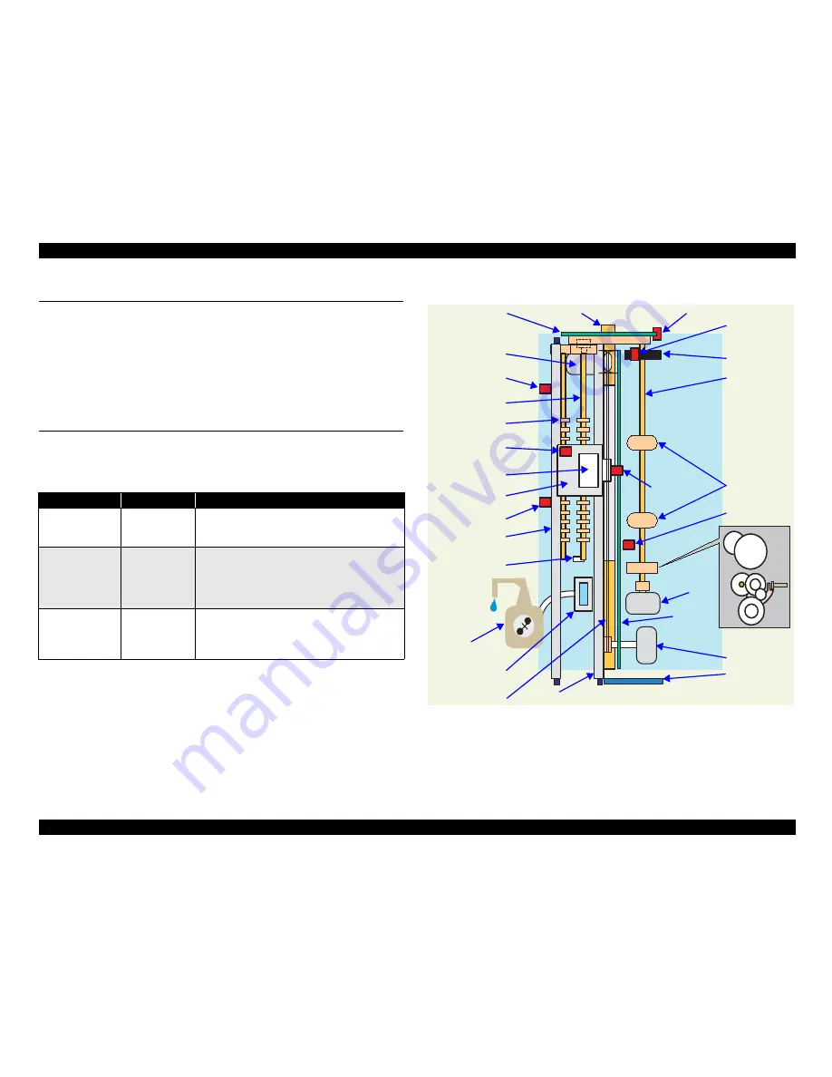 Epson StylusRIP Professional (Stylus Photo 2200 Скачать руководство пользователя страница 40