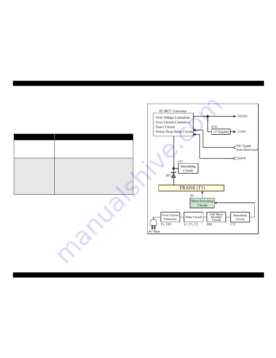 Epson StylusRIP Professional (Stylus Photo 2200 Скачать руководство пользователя страница 67