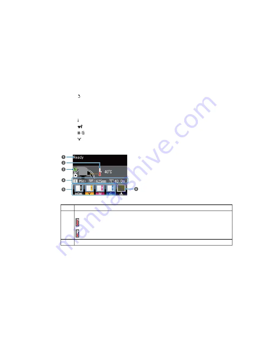 Epson SureColor F7200 User Manual Download Page 15