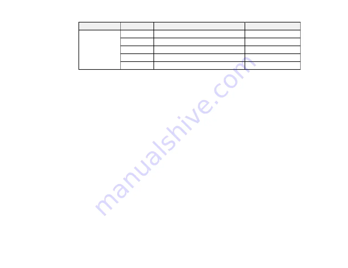 Epson SureColor P10000 User Manual Download Page 149